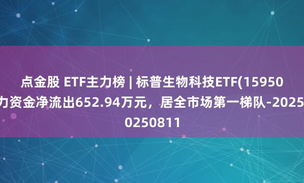 点金股 ETF主力榜 | 标普生物科技ETF(159502)主力资金净流出652.94万元，居全市场第一梯队-20250811