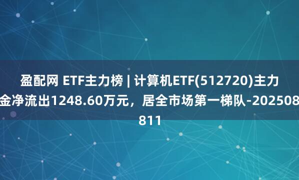 盈配网 ETF主力榜 | 计算机ETF(512720)主力资金净流出1248.60万元，居全市场第一梯队-20250811