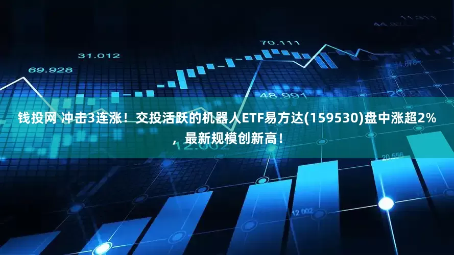 钱投网 冲击3连涨！交投活跃的机器人ETF易方达(159530)盘中涨超2%，最新规模创新高！