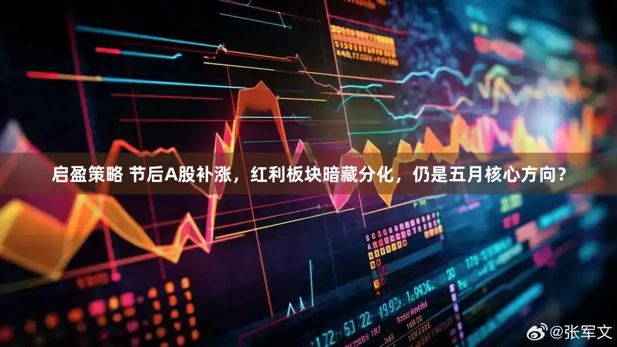 启盈策略 节后A股补涨，红利板块暗藏分化，仍是五月核心方向？